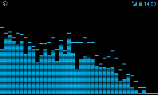 Spectrum Analyzer