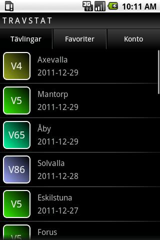 Travstat Android