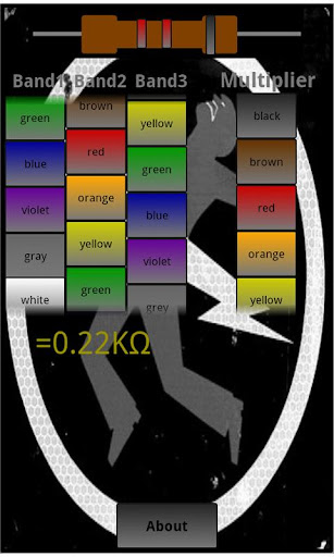 Resistorlator