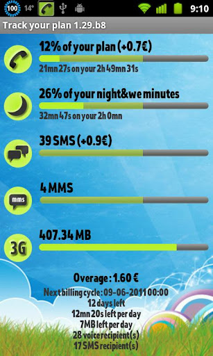 Track your plan US Cell. pack