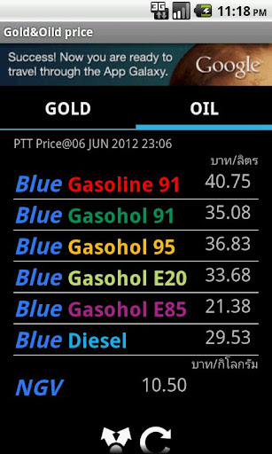 【免費財經App】Thai Gold&Oil price-APP點子