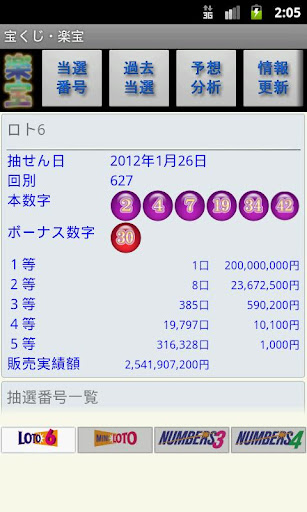 [高清]中華成語典故6卷App Ranking and Store Data | App ...