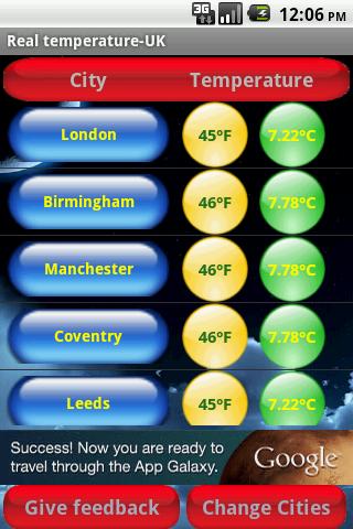 Temperature of UK