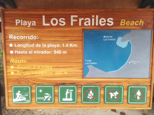 Playa Los Frailes