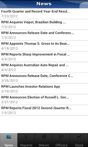 RPM Investor Relations