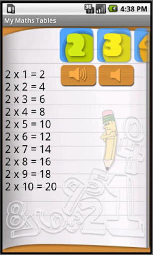 My Maths Tables