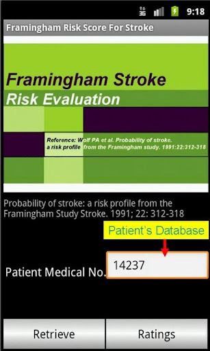 Framingham Stroke Risk Score