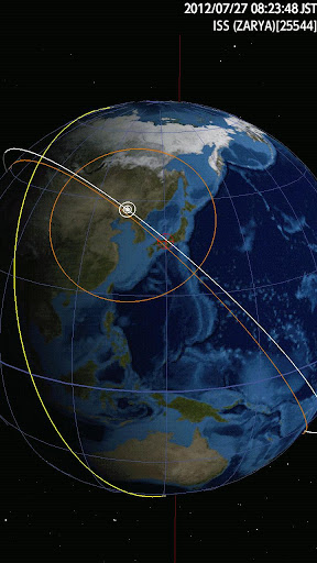 Astroid Sat beta - Orbit 3D