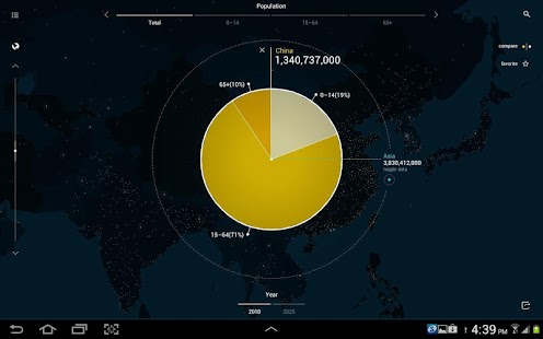 How to mod Urban World 1.3 apk for bluestacks
