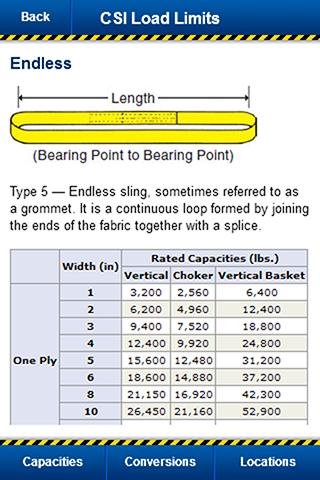 【免費生產應用App】Load Limits and Definitions-APP點子