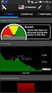How to mod VectorVest Mobile 1.14 mod apk for pc