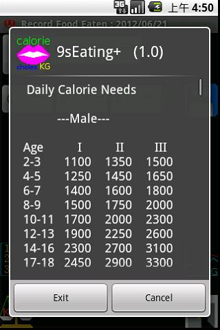 Watch Daily Calorie +