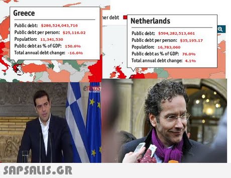 Greece er debt Netherlands Public debt: $286,524,043,716 Public debt per person: $25,116.02 opulation: 11,341.530 Public debta$ % of GDP: 150.6% Total annual debt change: -16.6% Public debt: $594,282,513,661 Public debt per person: $35,195.17 Population: 16,783,060 Public debtas%ofGDP: 76.000 Total annual debt change: 4.1% 