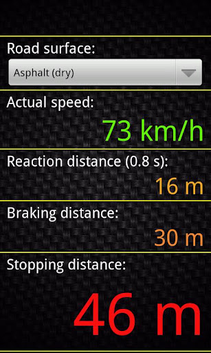 Stopping Distance