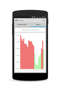 How to mod EcoLuz - Precios patch 1.4.0 apk for android