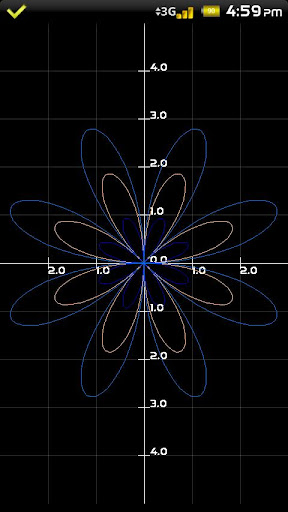 MathGraph