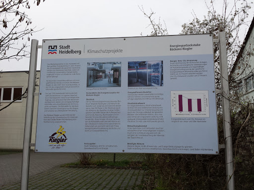 Klimaschutzprojekte Heidelberg