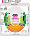 Recitales  Jonas Brothers Vip Platinum Fila 8