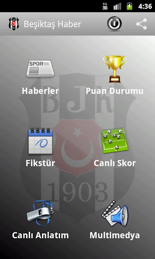 Beşiktaş Haber