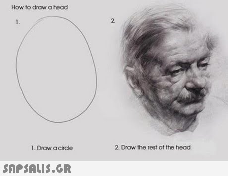 How to draw a head 2. 1. Draw a circle 2. Draw the rest of the head 