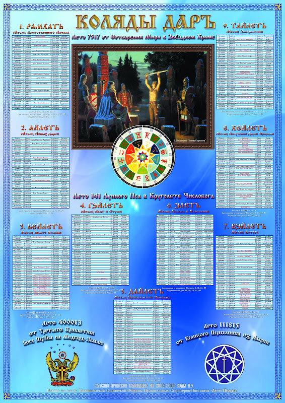 Коляды дар 2016 программу