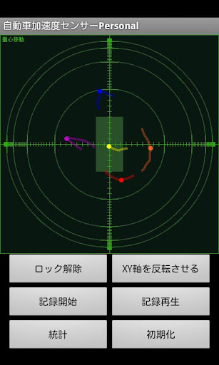 通通閃邊去！「LINE GO!GO!GO!」帶你體驗極速賽車的快感 ...