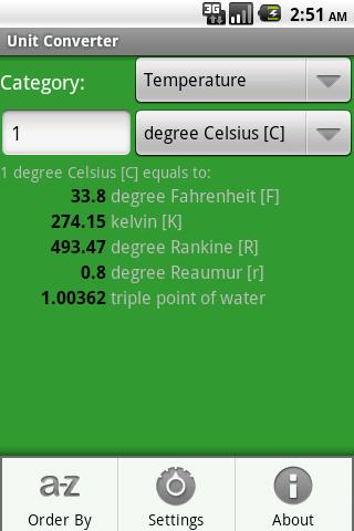 Must-have Unit Converter