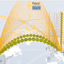 Volumetric attacks targeting Poland with sustained levels of over 100 Gbps
