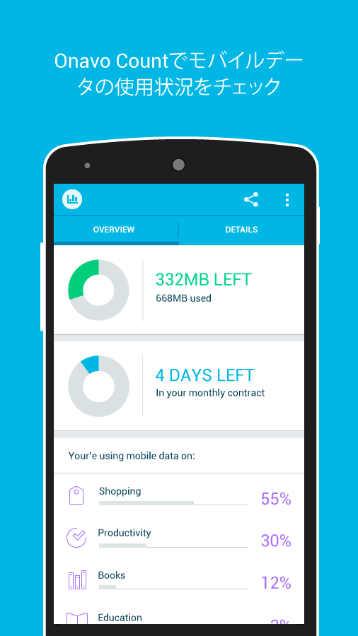 Android application Onavo Count - Data Usage screenshort