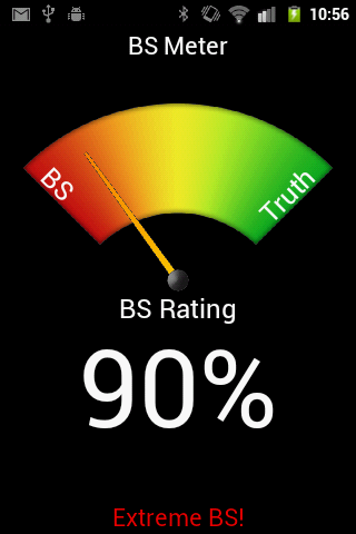 BS Meter