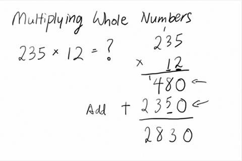 Math Grade 8 US Edition