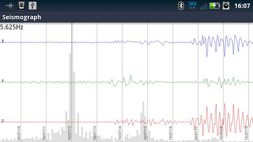 Seismograph