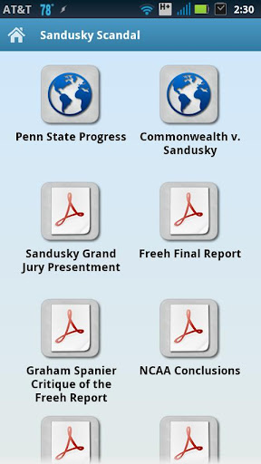 Sandusky Scandal