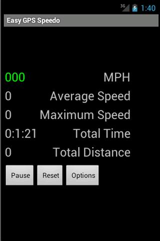 Easy GPS Speedometer