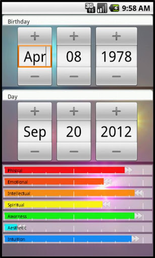 Biorhythm