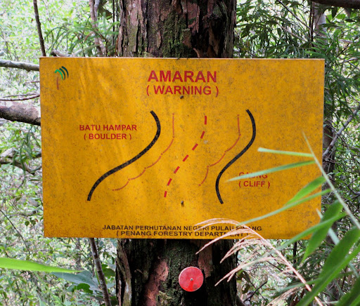 Hazard Sign