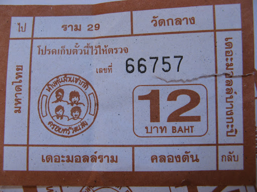 Canal Boat Ticket