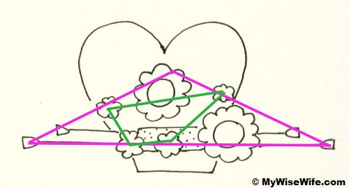 Sketch with shapes Sketch with shapes