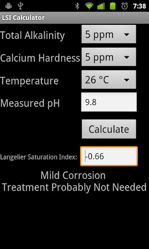 LSI Calculator