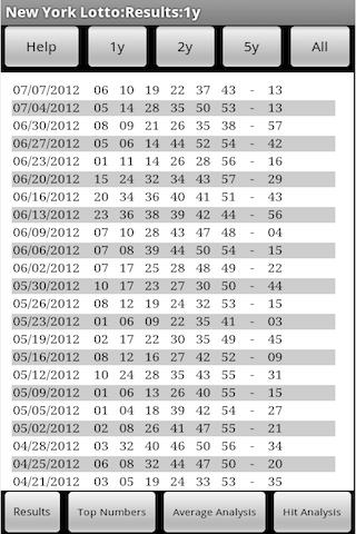 New York Lotto Analysis