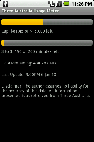 Three Australia Usage Meter