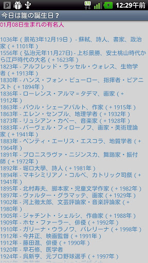 今日は誰の誕生日？