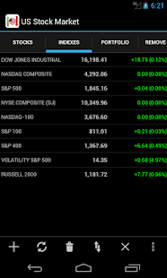 US Stock Market screenshot for Android