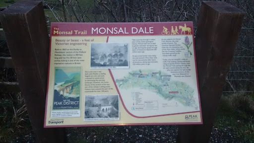 Monsal Dale Marker