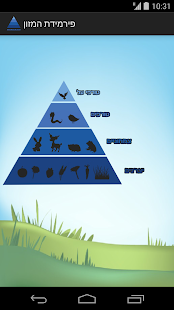 How to install פירמידת המזון בטבע 1.0 mod apk for laptop