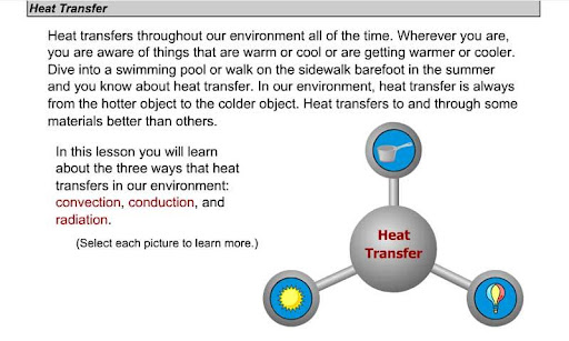 Heat Transfer