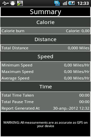 【免費健康App】Calorie Counter GPS Run&Walk-APP點子