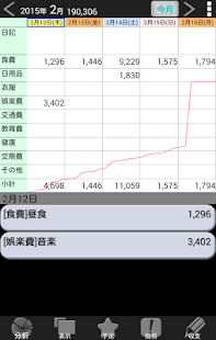 How to mod すまーと家計簿 lastet apk for bluestacks