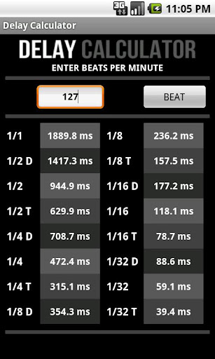 Delay Calculator