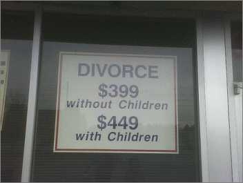 Kosten einer Scheidung